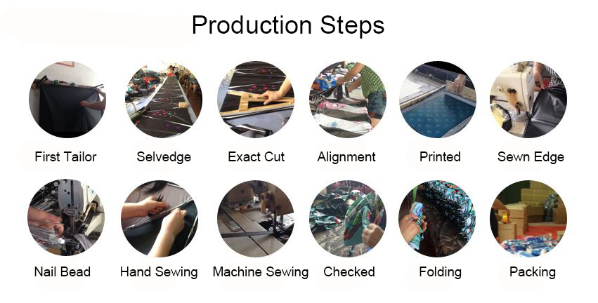 google umbrellas factory production steps