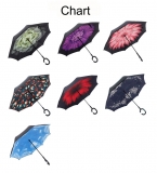 C Handle Inverted Umbrellas