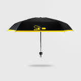 umbrellas for sun protection