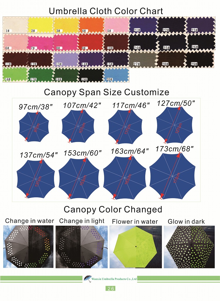 umbrella catalogue chart